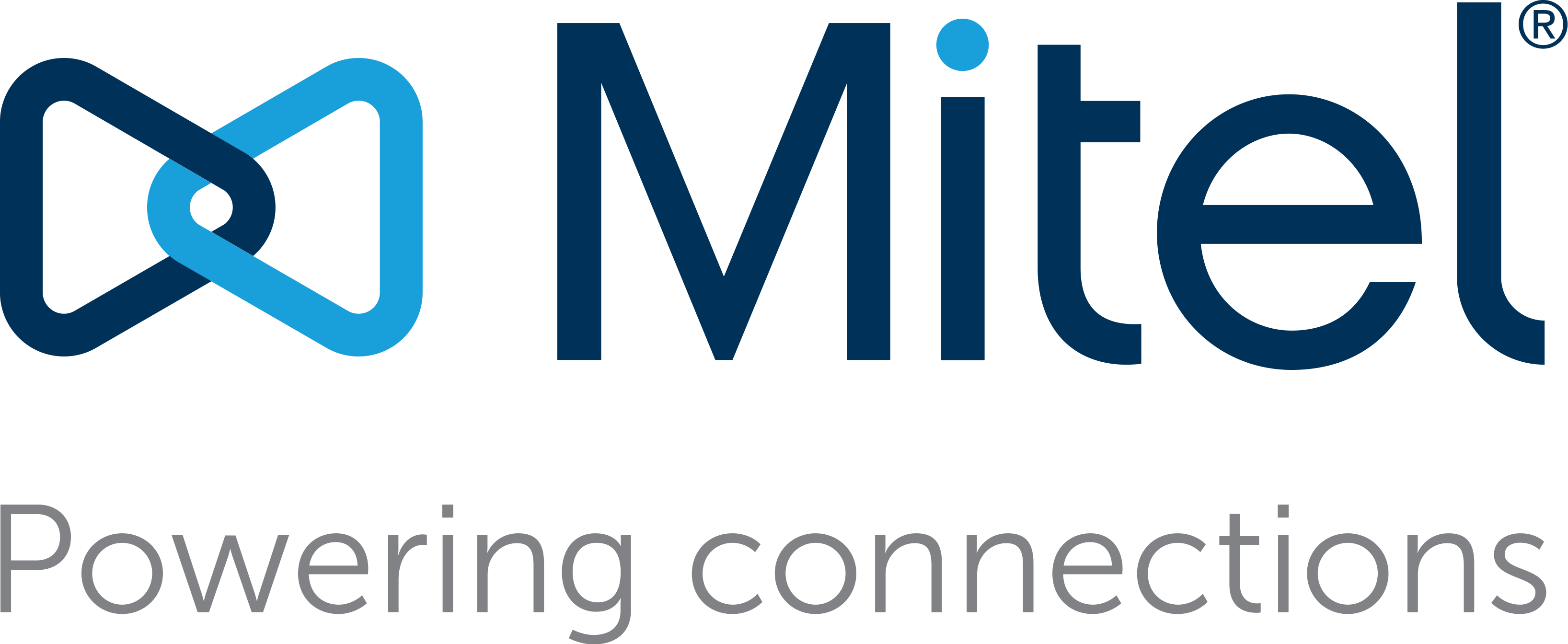 Mitel